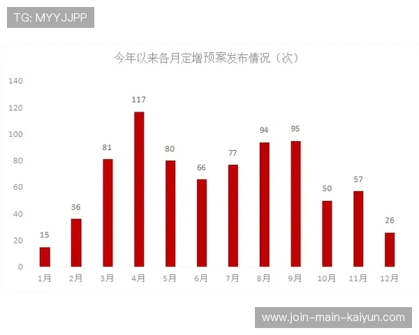 女性教练上位案例增多，行业多元化趋势明显